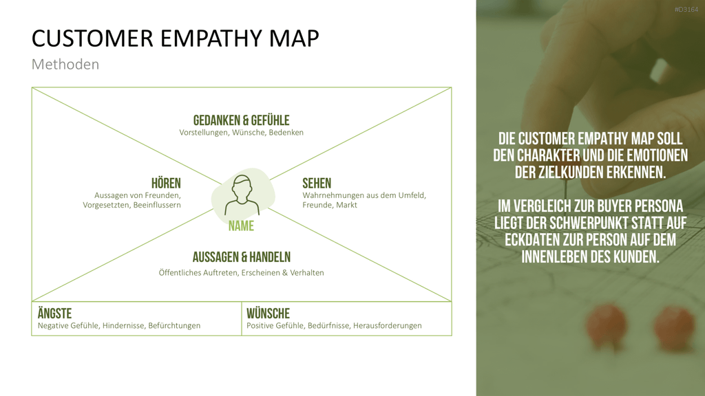 Customer Insights