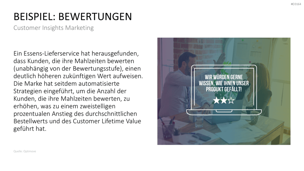 Customer Insights