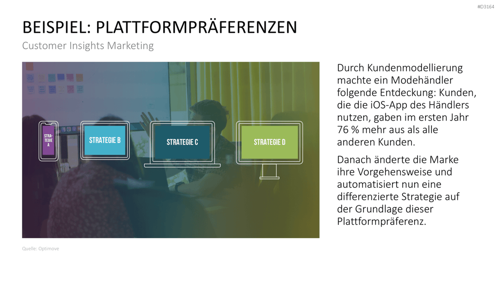 Customer Insights