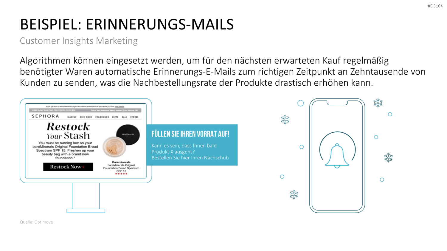 Customer Insights