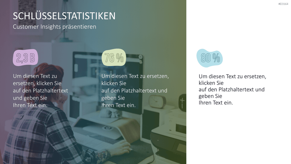 Customer Insights