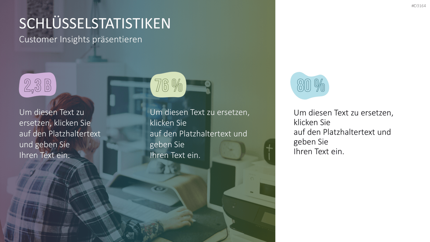 Customer Insights