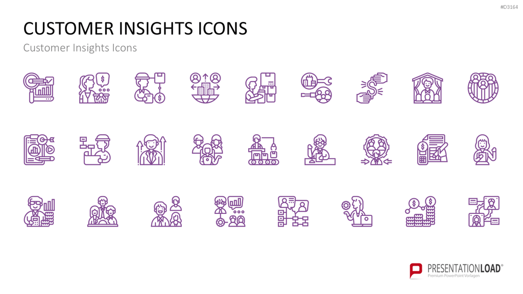 Customer Insights