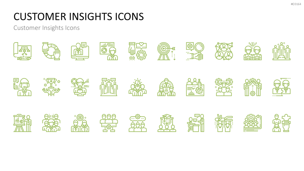 Customer Insights