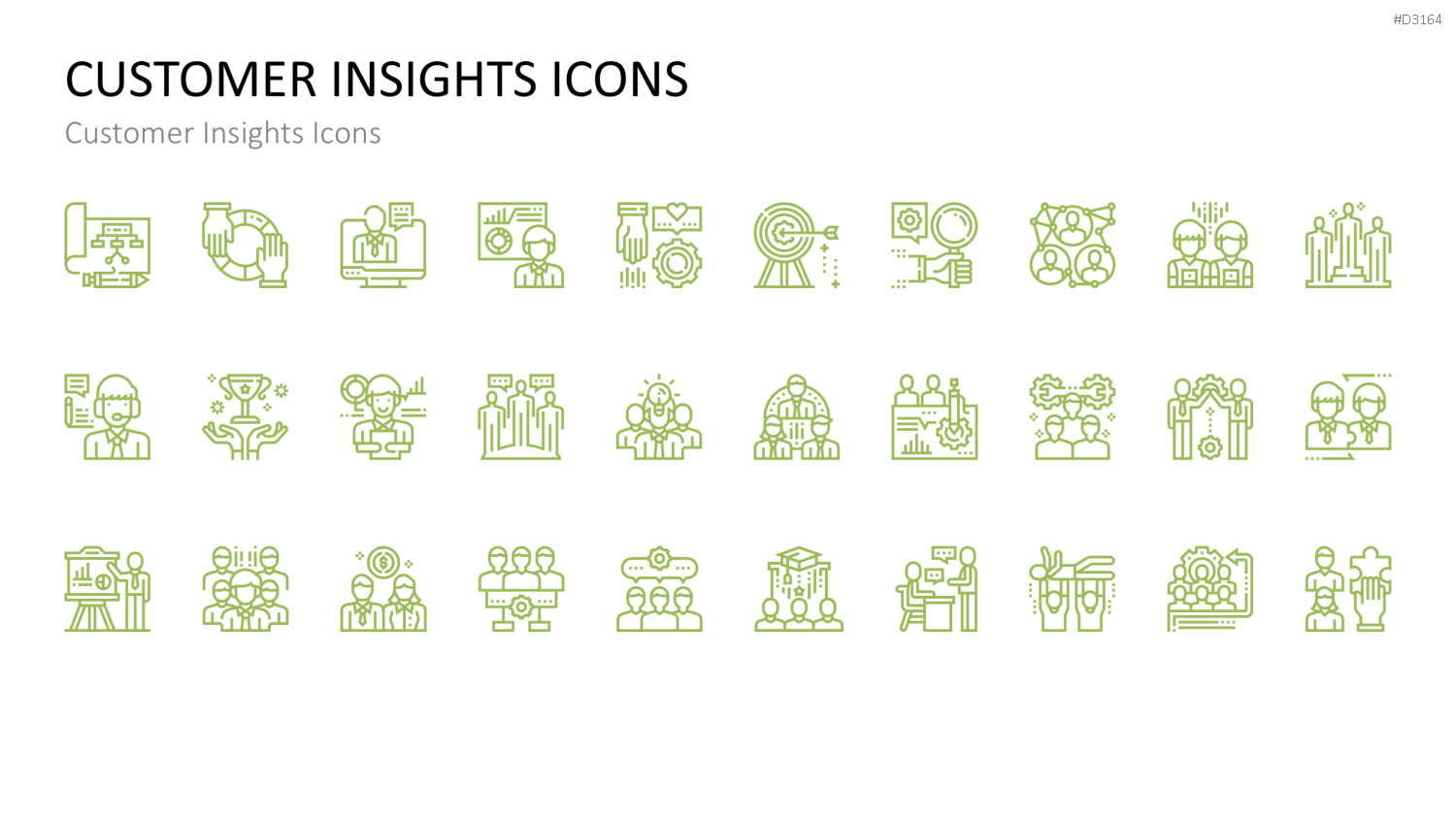 Customer Insights