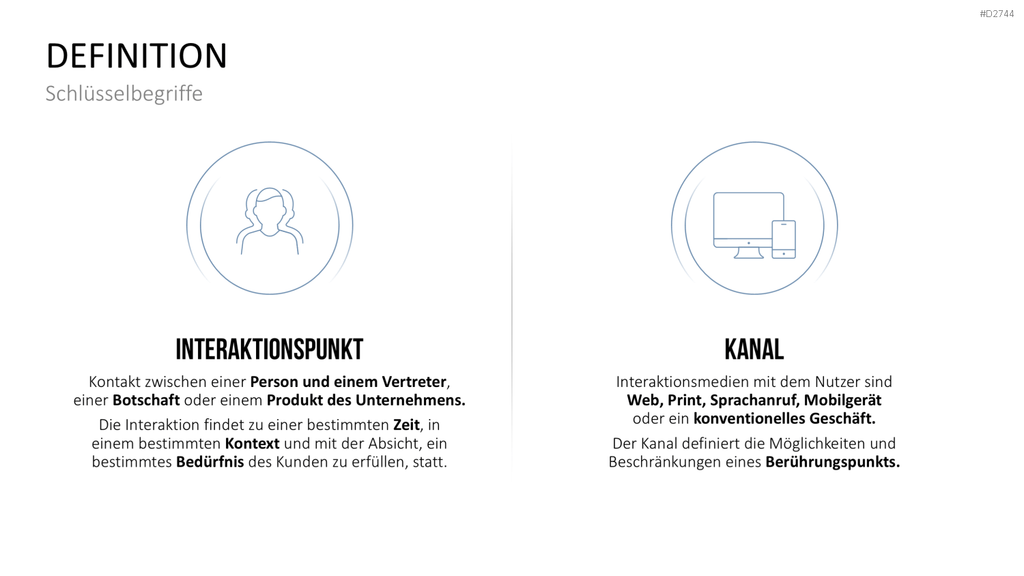 Customer Journey / Experience Map PowerPoint-Vorlage