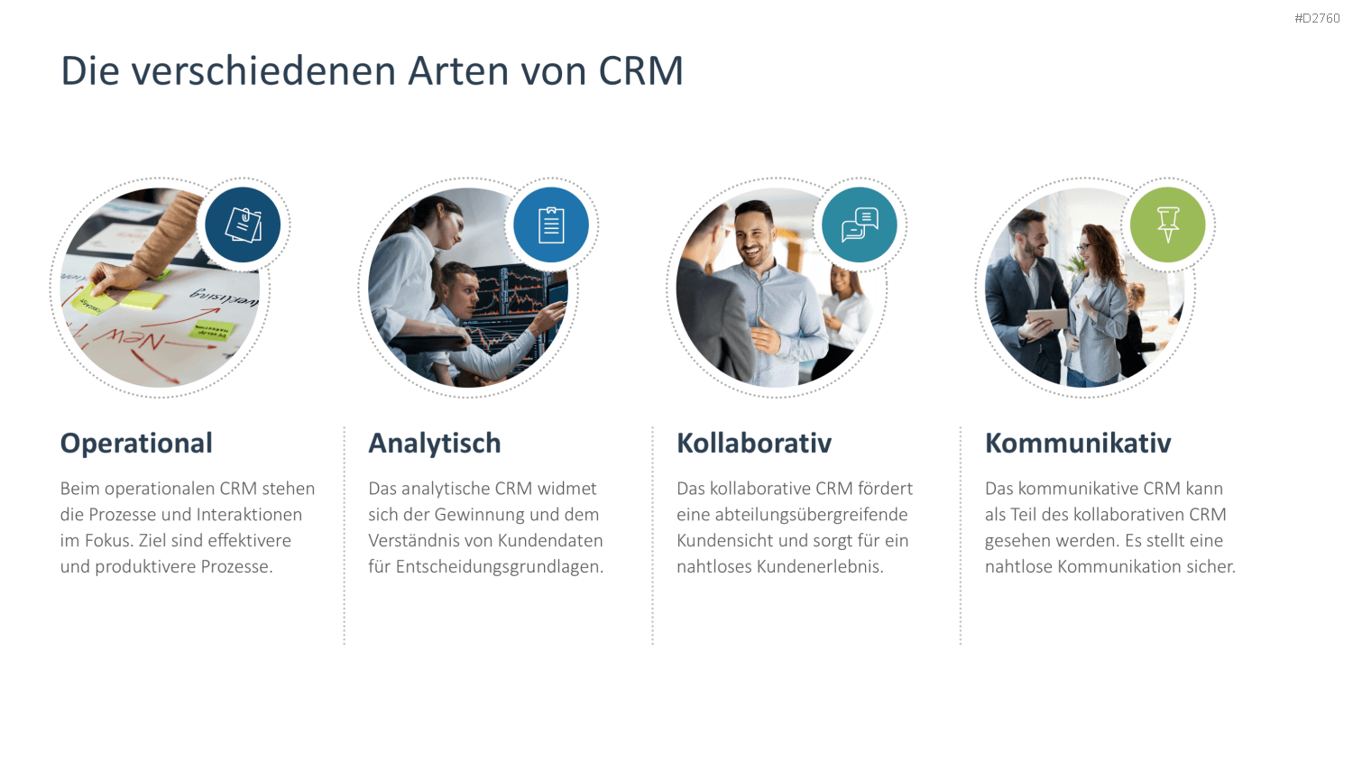 Customer Relationship Management PowerPoint-Vorlage