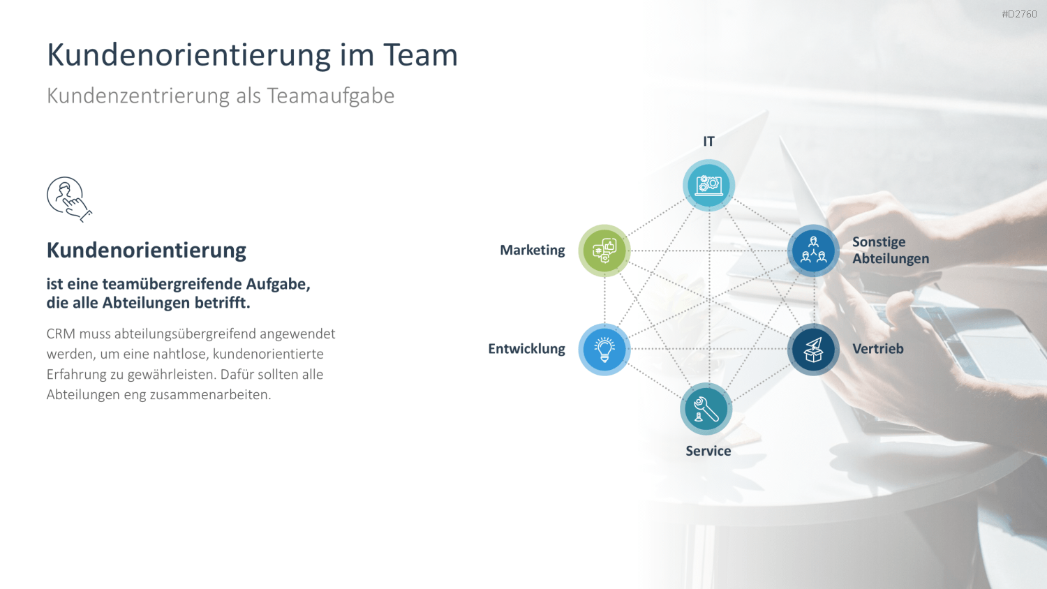 Customer Relationship Management PowerPoint-Vorlage
