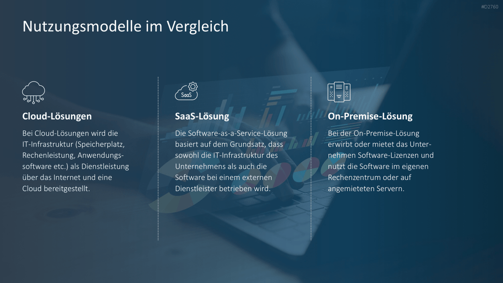 Customer Relationship Management PowerPoint-Vorlage