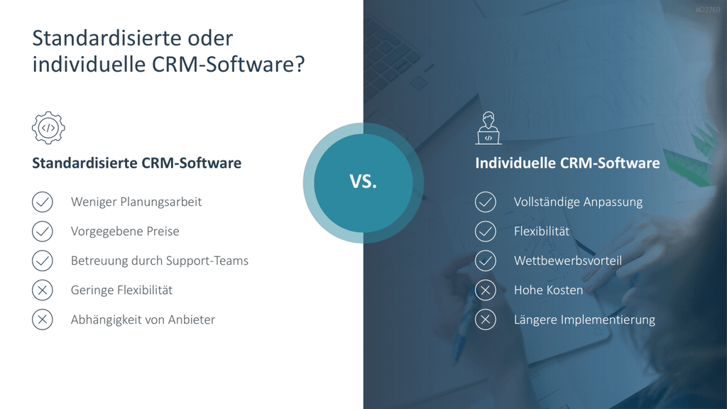 Customer Relationship Management PowerPoint-Vorlage