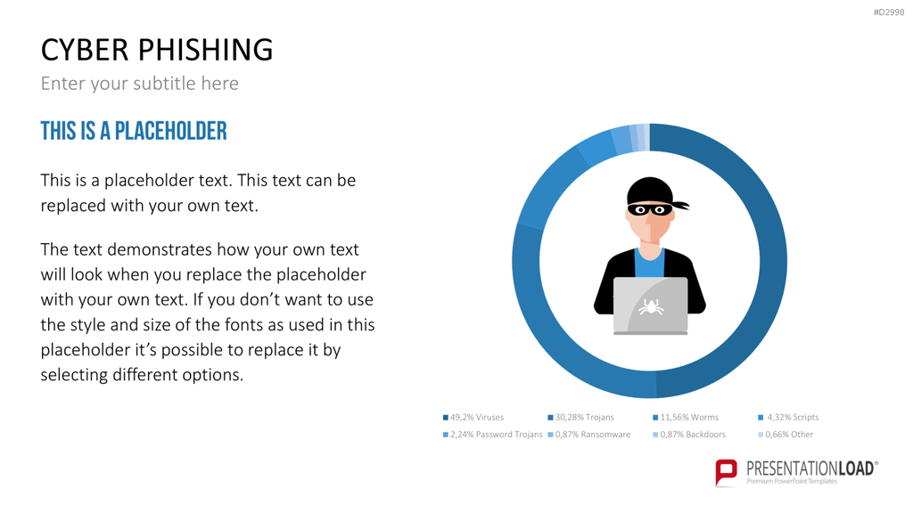 Cyber Phishing PowerPoint-Vorlage