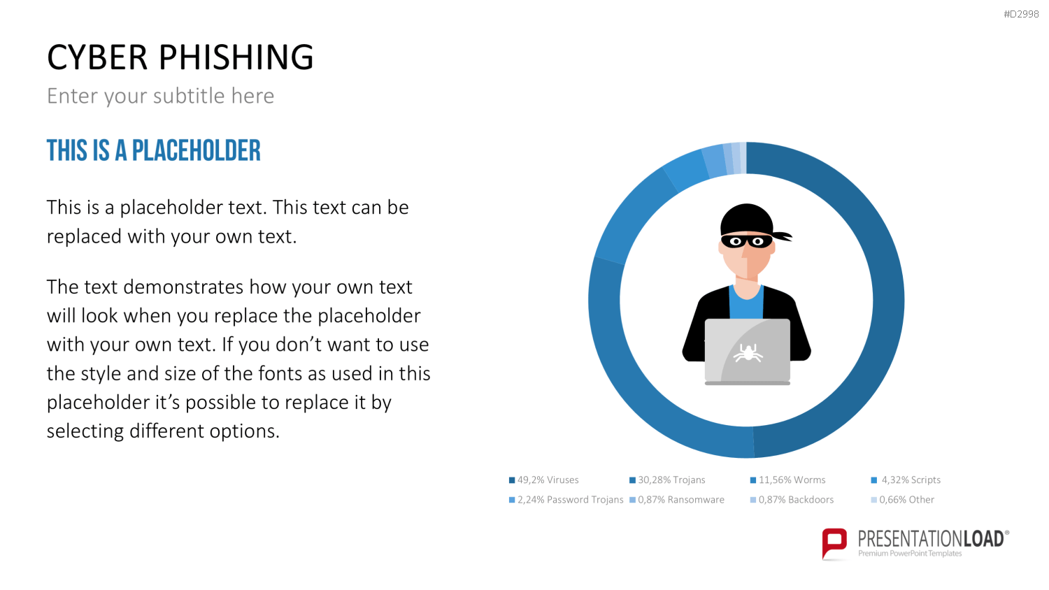 Cyber Phishing PowerPoint-Vorlage