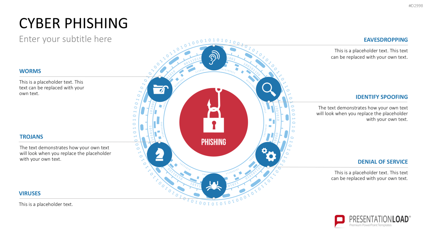 Cyber Phishing PowerPoint-Vorlage