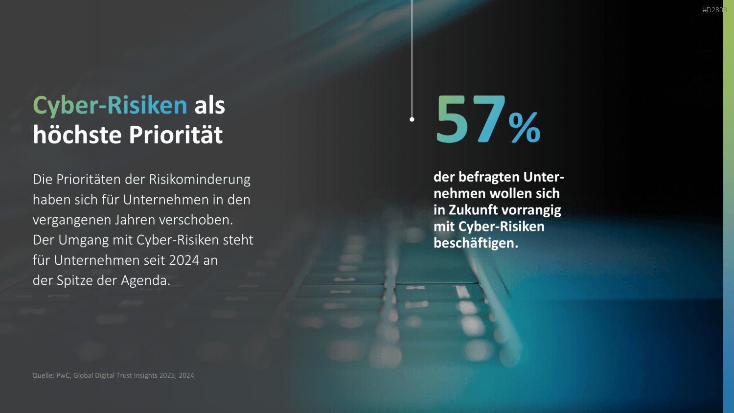 Cyber-Sicherheit PowerPoint-Vorlage