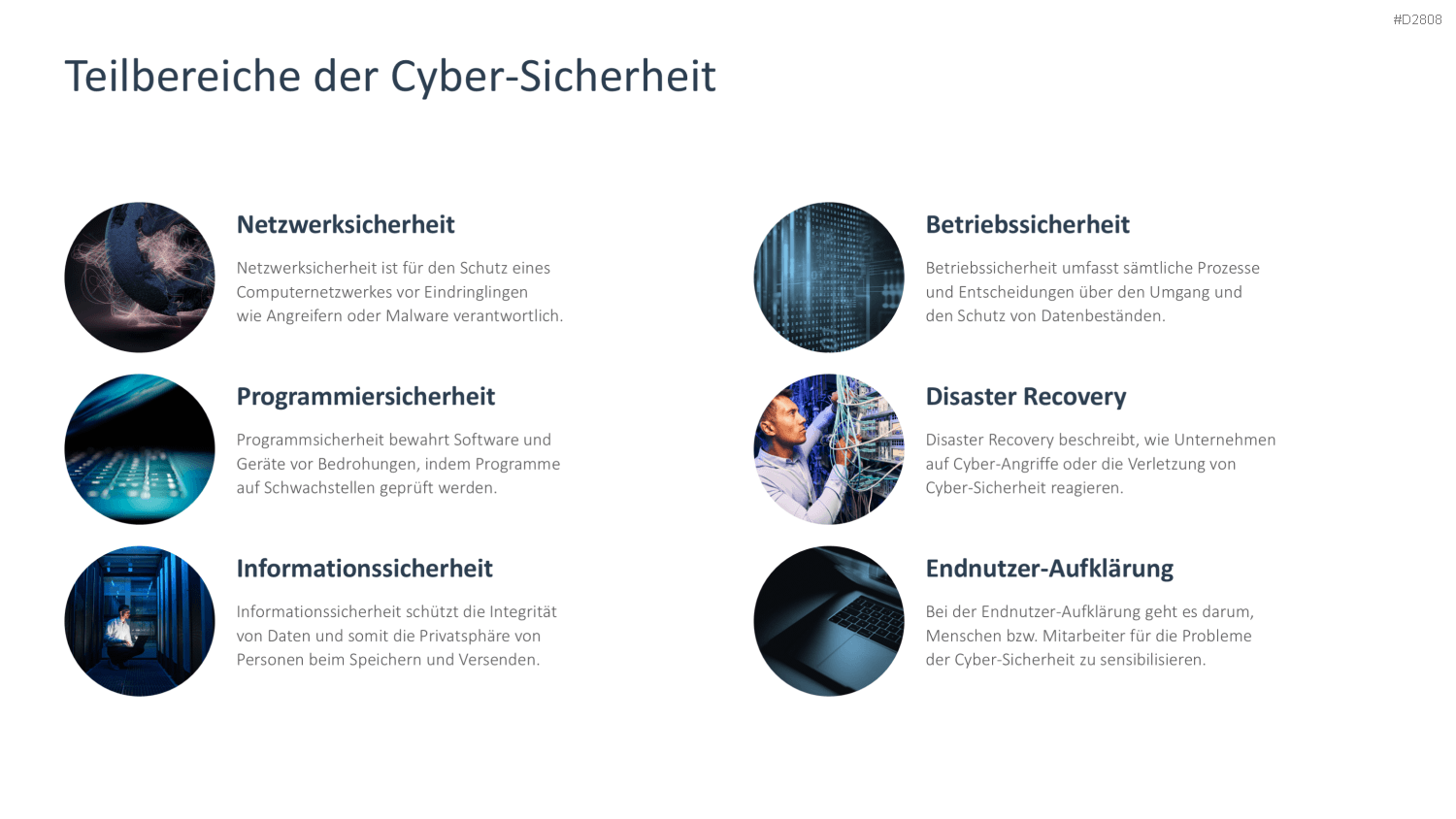 Cyber-Sicherheit PowerPoint-Vorlage