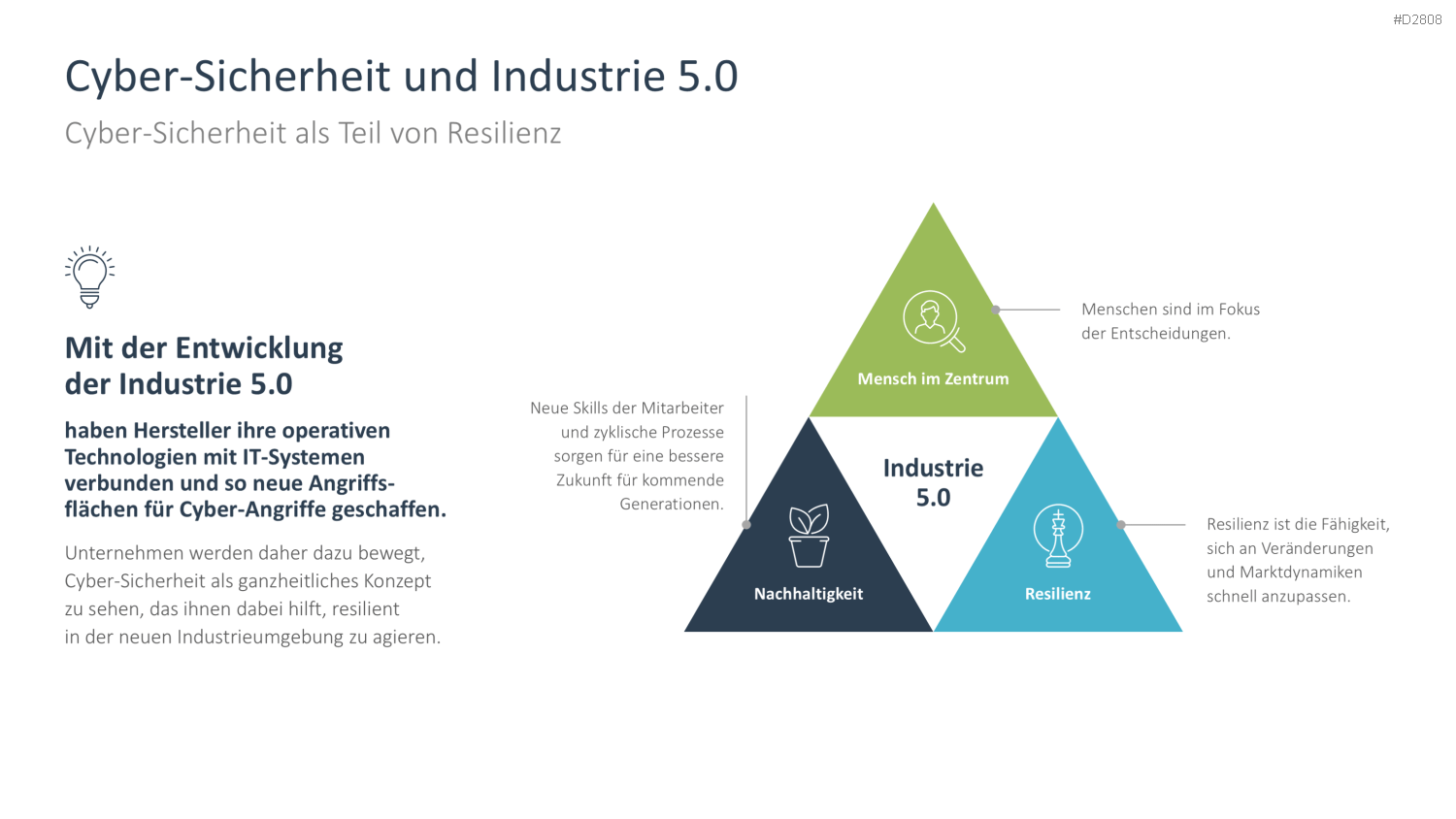 Cyber-Sicherheit PowerPoint-Vorlage