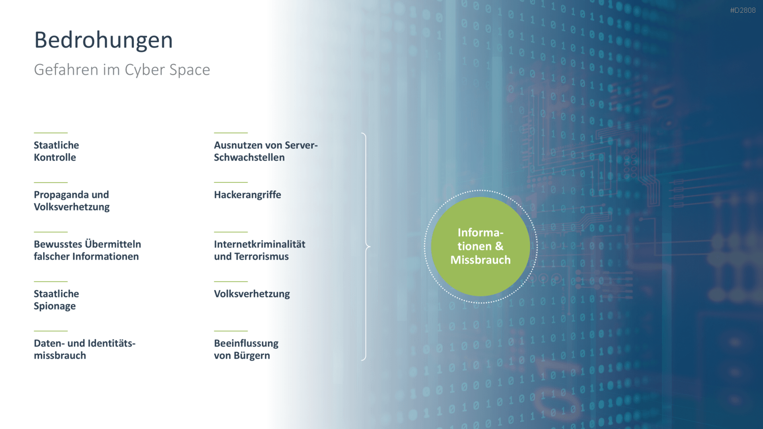 Cyber-Sicherheit PowerPoint-Vorlage