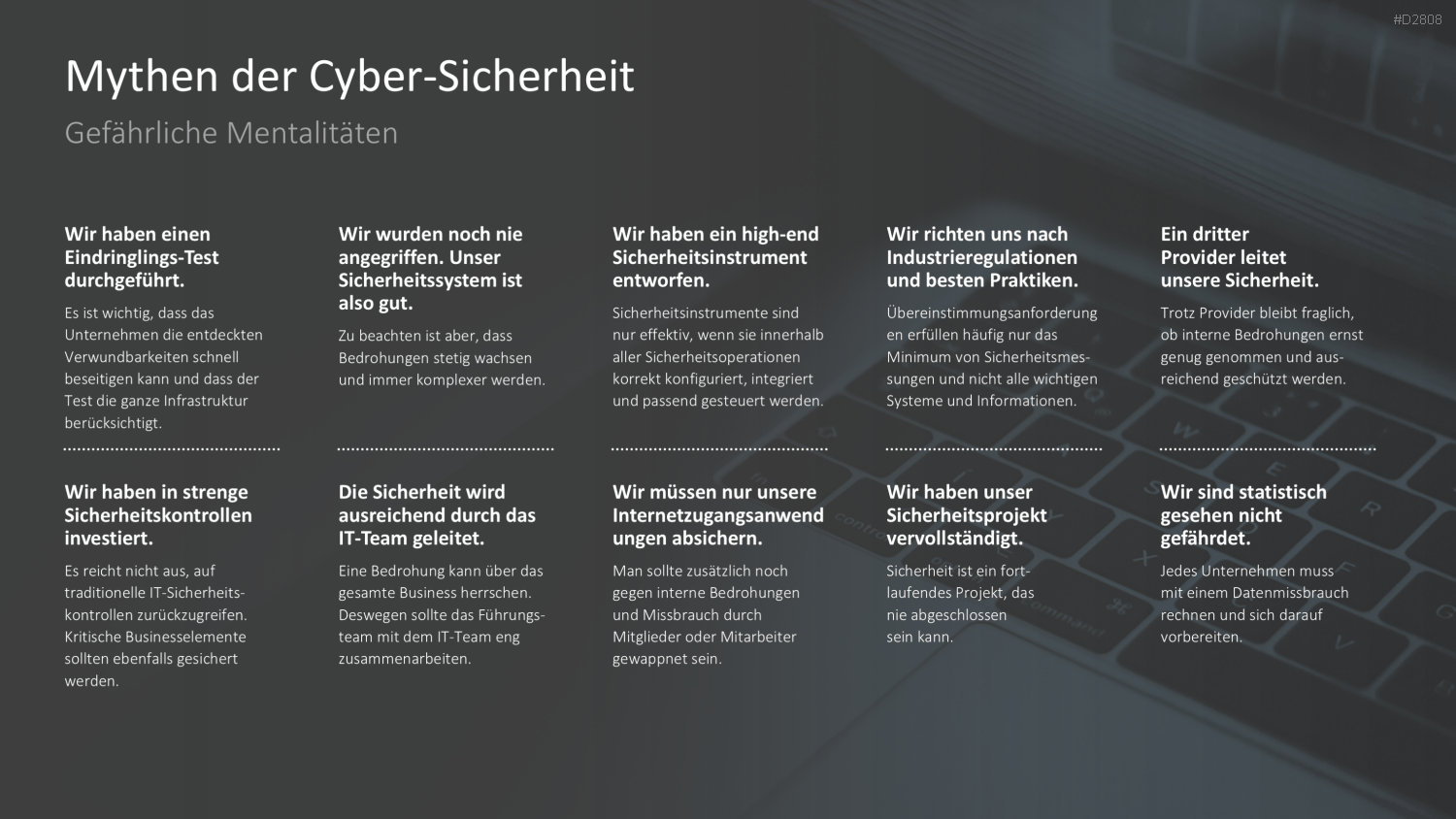Cyber-Sicherheit PowerPoint-Vorlage