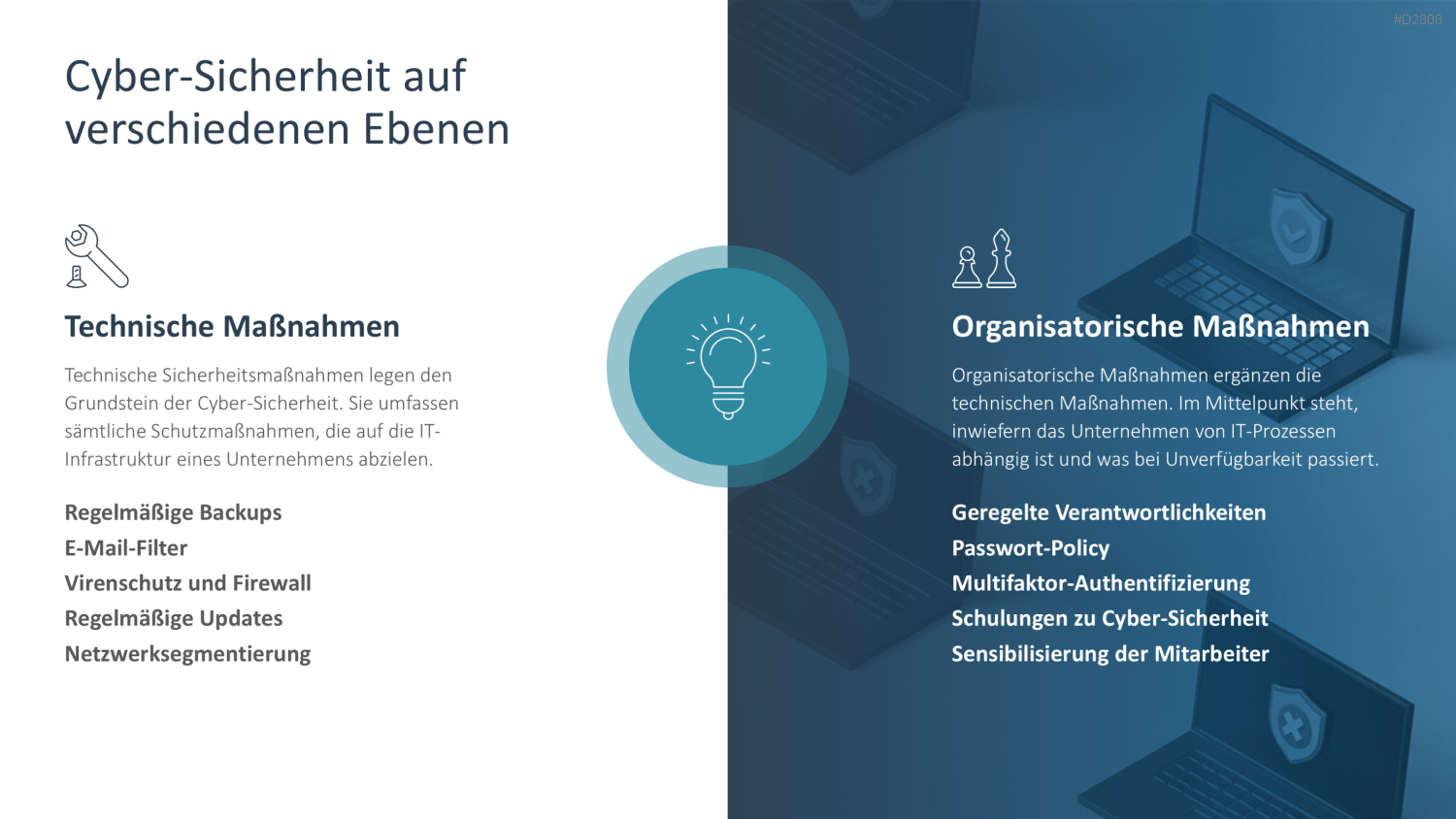 Cyber-Sicherheit PowerPoint-Vorlage