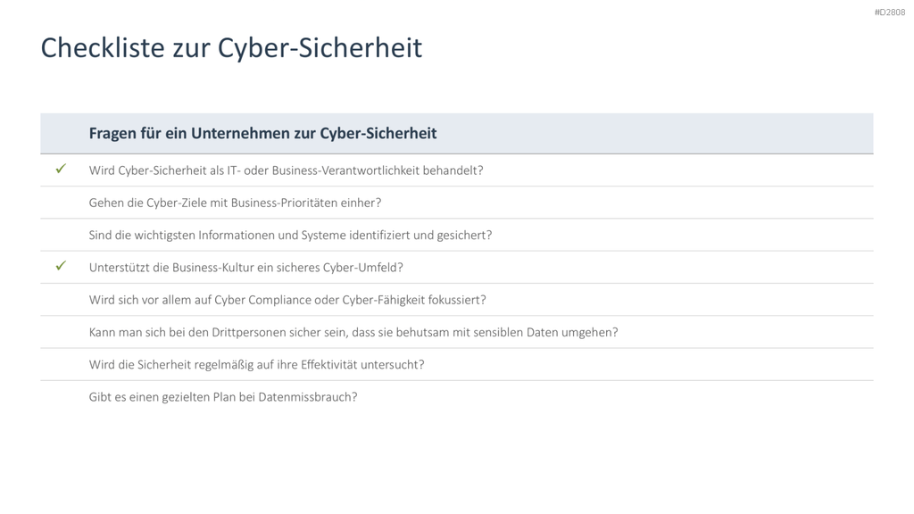 Cyber-Sicherheit PowerPoint-Vorlage
