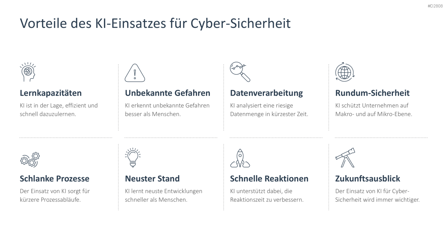Cyber-Sicherheit PowerPoint-Vorlage