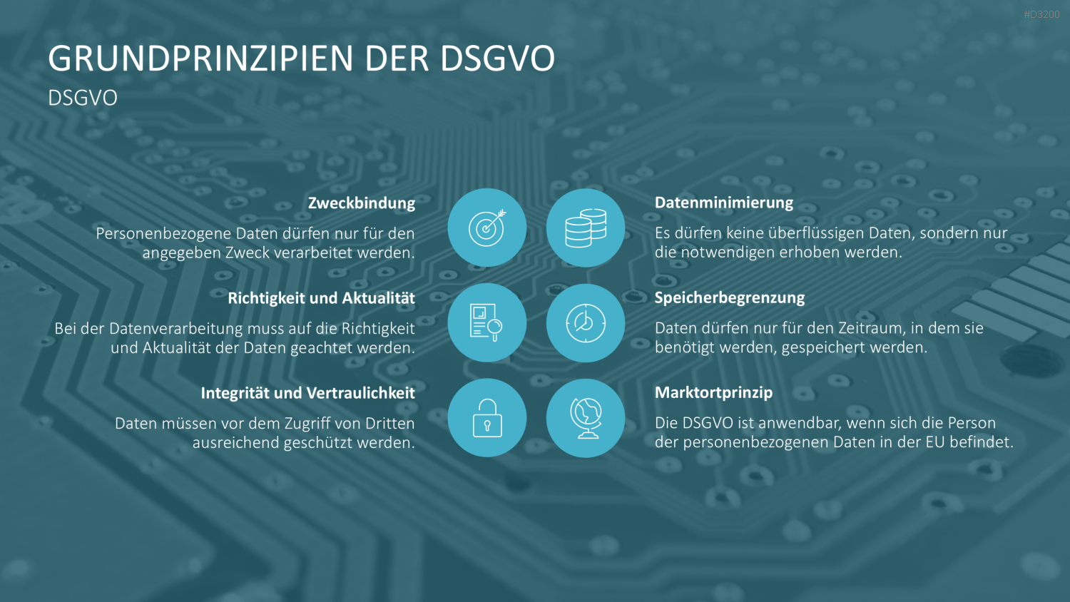 DSGVO Datenschutz PowerPoint-Vorlage