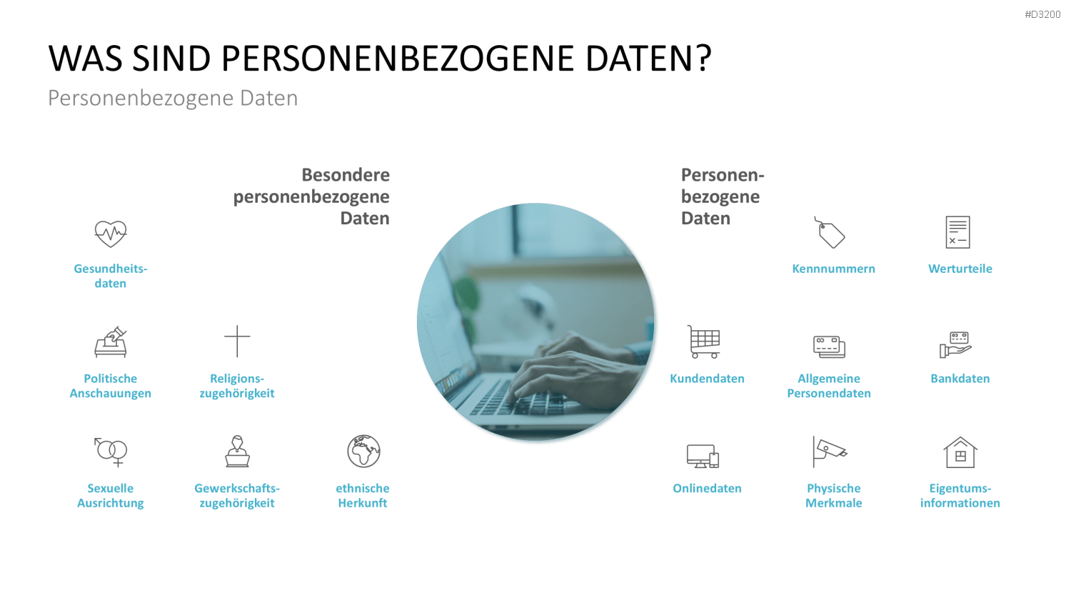 DSGVO Datenschutz PowerPoint-Vorlage