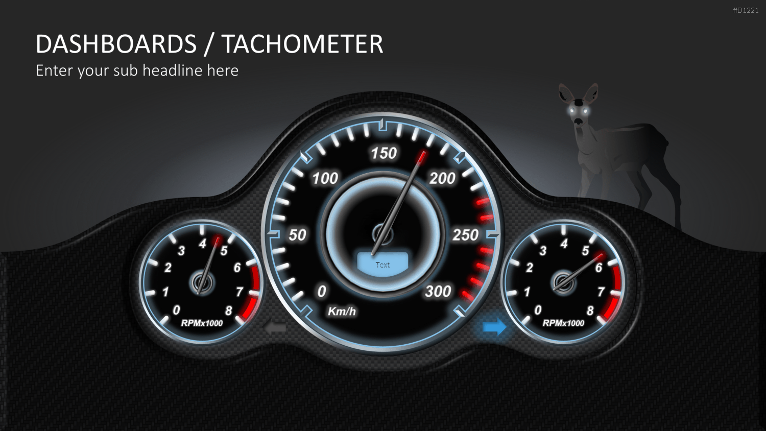 Dashboards / Tachometer PowerPoint-Vorlage