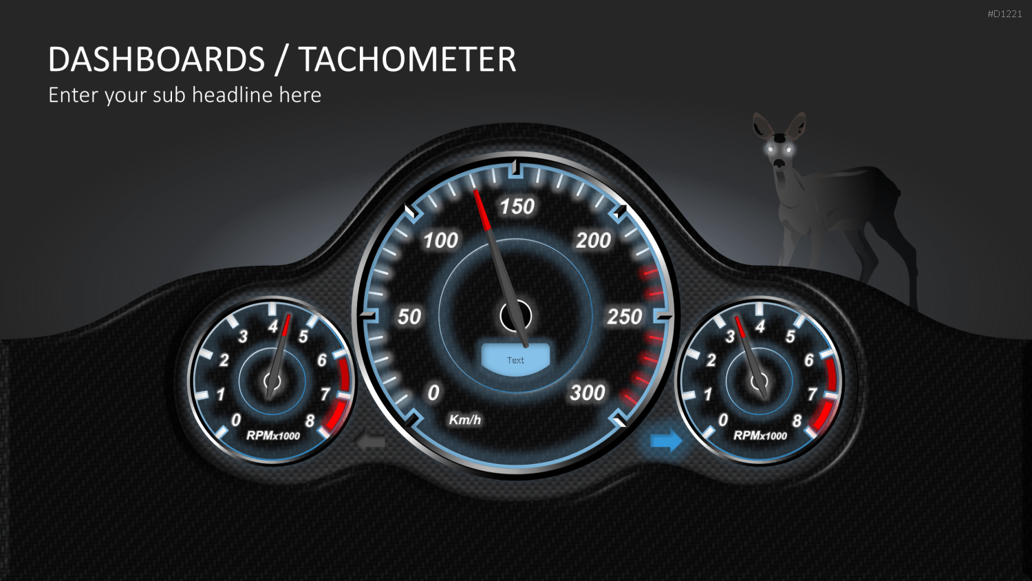 Dashboards / Tachometer PowerPoint-Vorlage