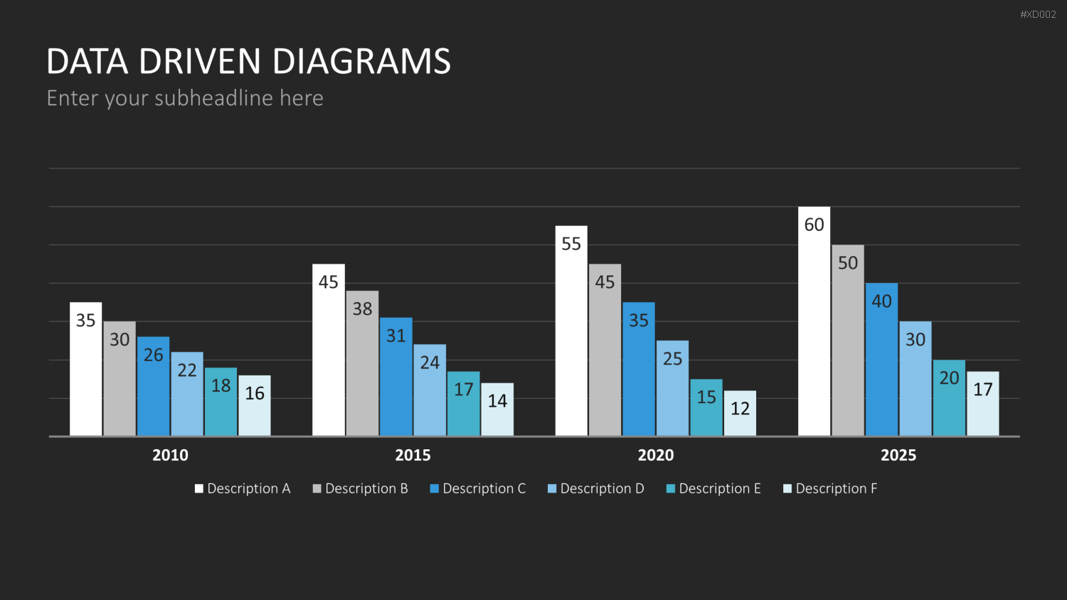 Datendiagramm Bundle PowerPoint-Vorlage