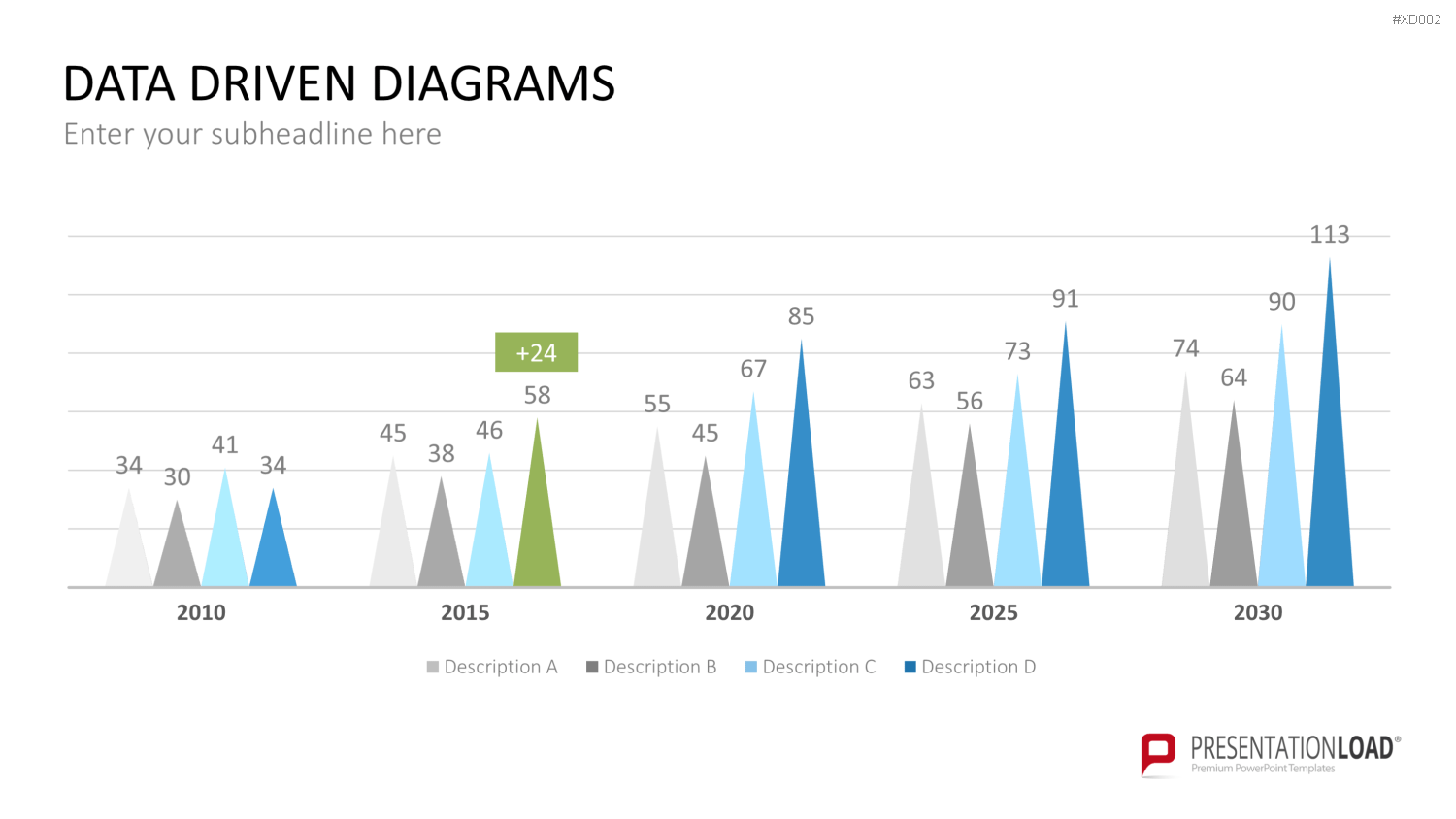 Datendiagramm Bundle PowerPoint-Vorlage