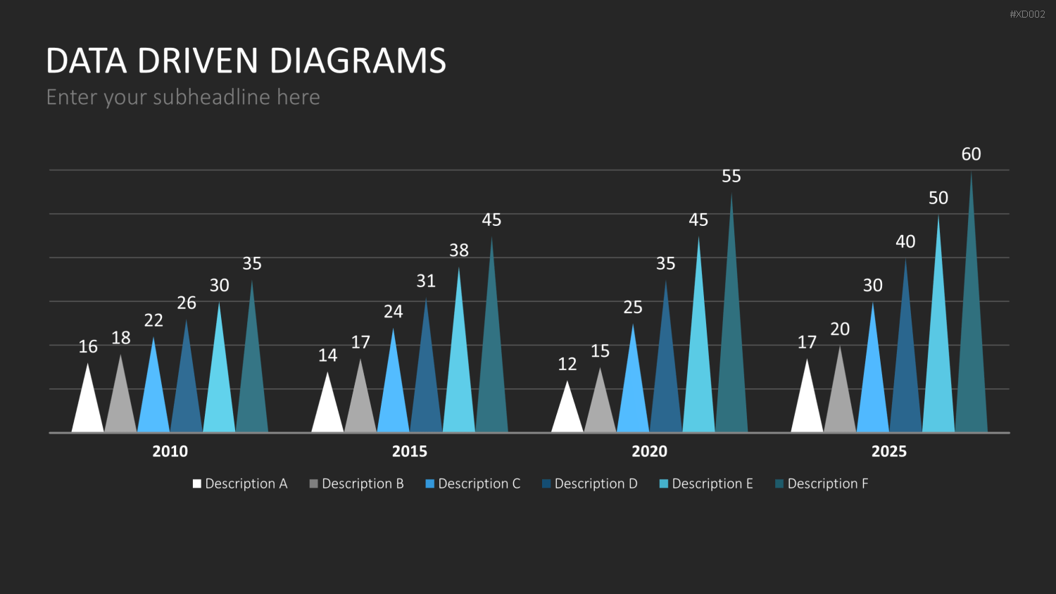 Datendiagramm Bundle PowerPoint-Vorlage