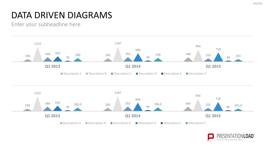 Datendiagramm Bundle PowerPoint-Vorlage