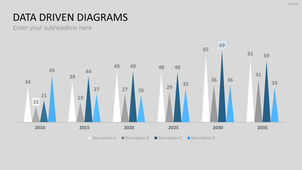 Datendiagramm Bundle PowerPoint-Vorlage
