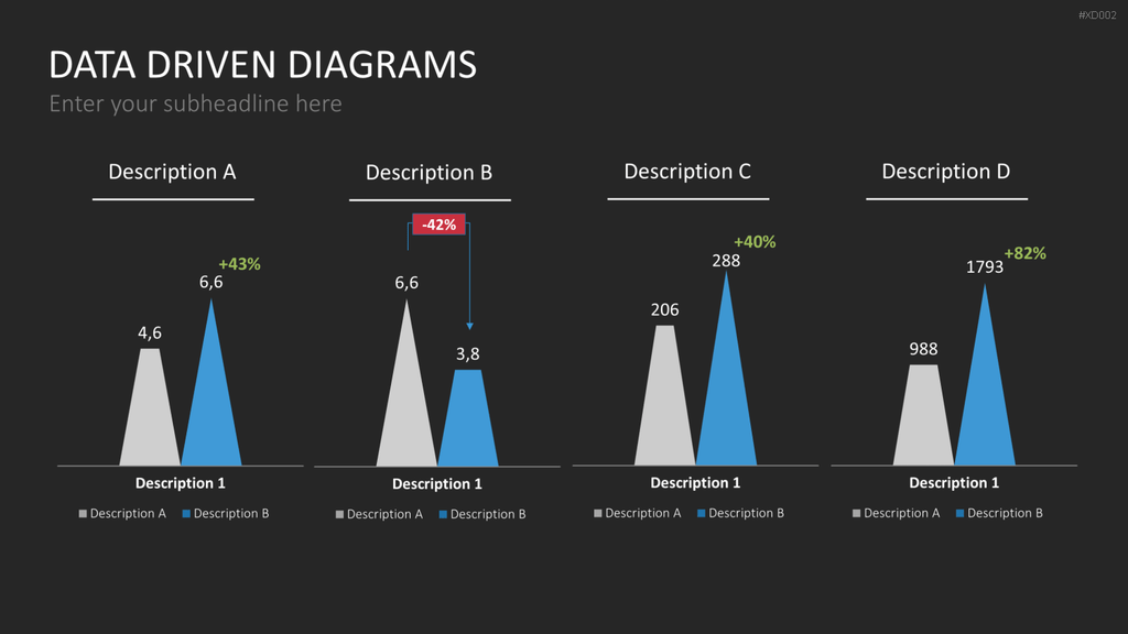 Datendiagramm Bundle PowerPoint-Vorlage