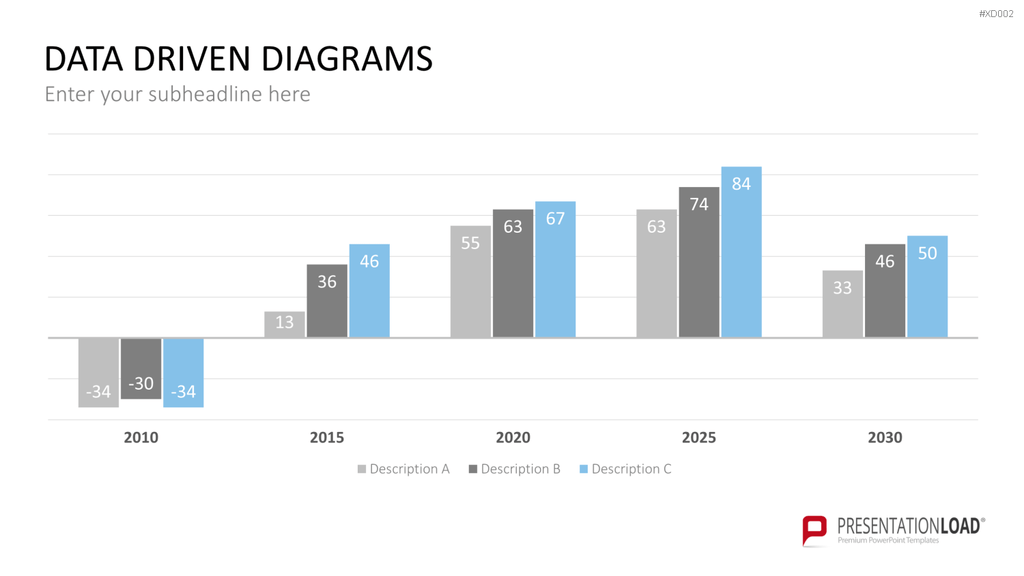 Datendiagramm Bundle PowerPoint-Vorlage