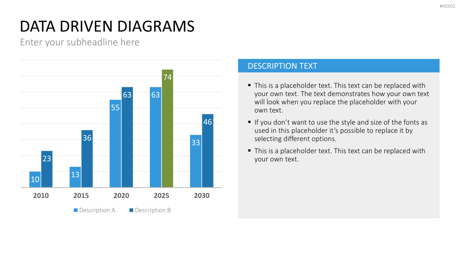 Datendiagramm Bundle PowerPoint-Vorlage