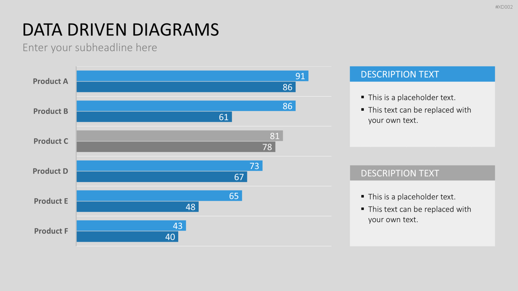Datendiagramm Bundle PowerPoint-Vorlage