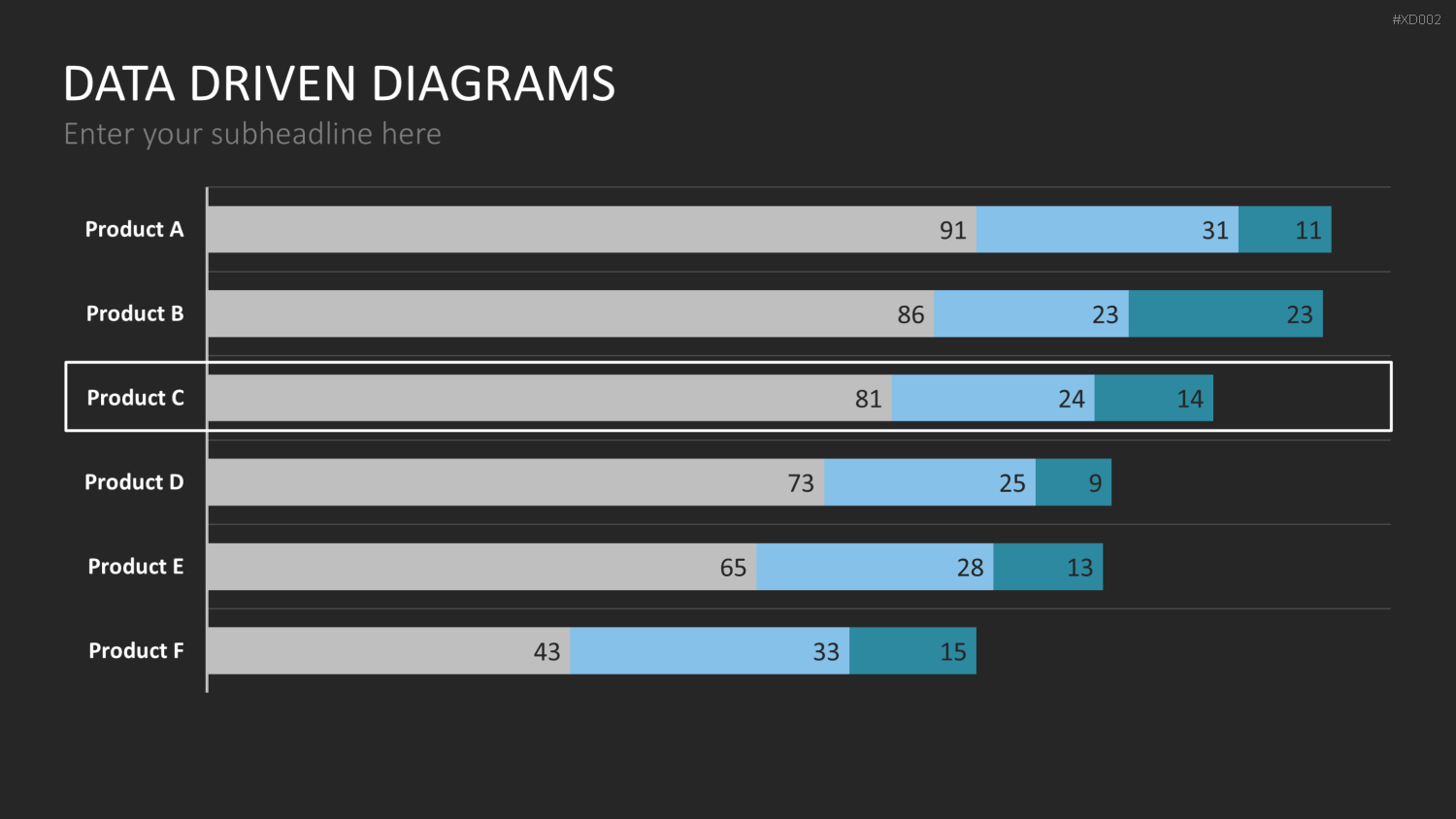 Datendiagramm Bundle PowerPoint-Vorlage