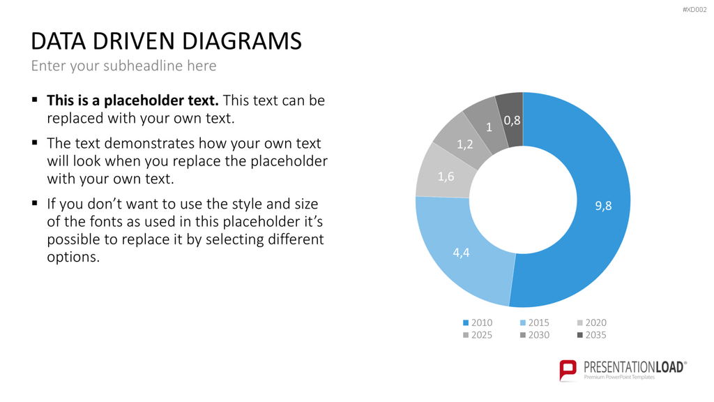 Datendiagramm Bundle PowerPoint-Vorlage