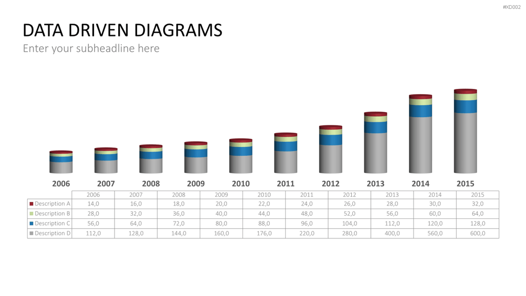 Datendiagramm Bundle PowerPoint-Vorlage