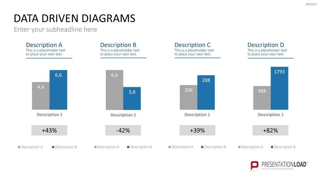 Datendiagramm Bundle PowerPoint-Vorlage