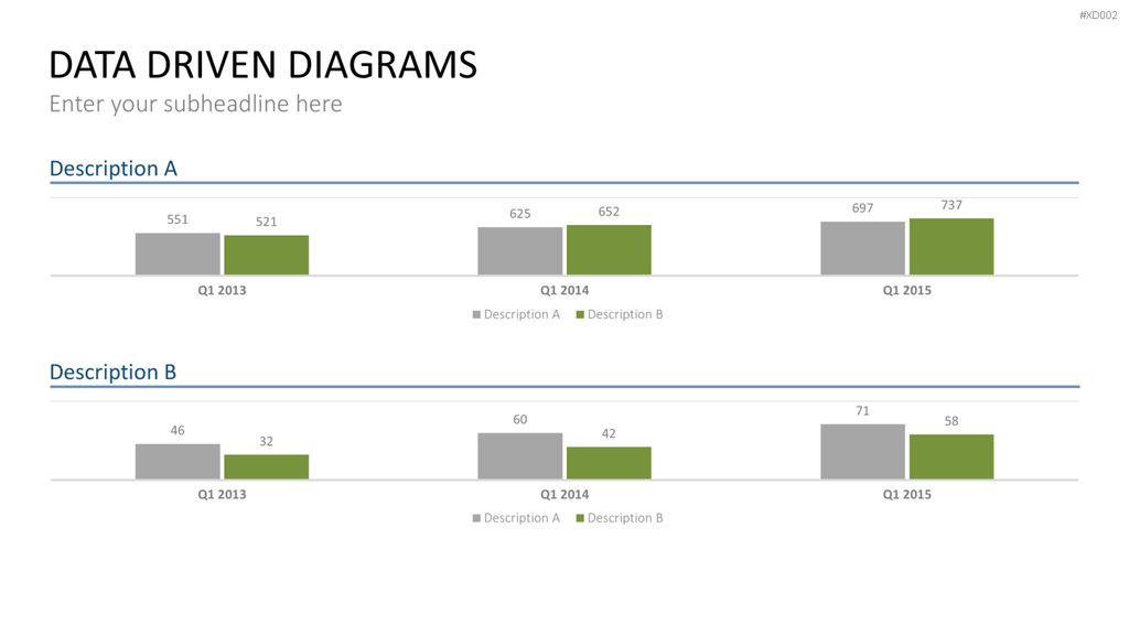 Datendiagramm Bundle PowerPoint-Vorlage
