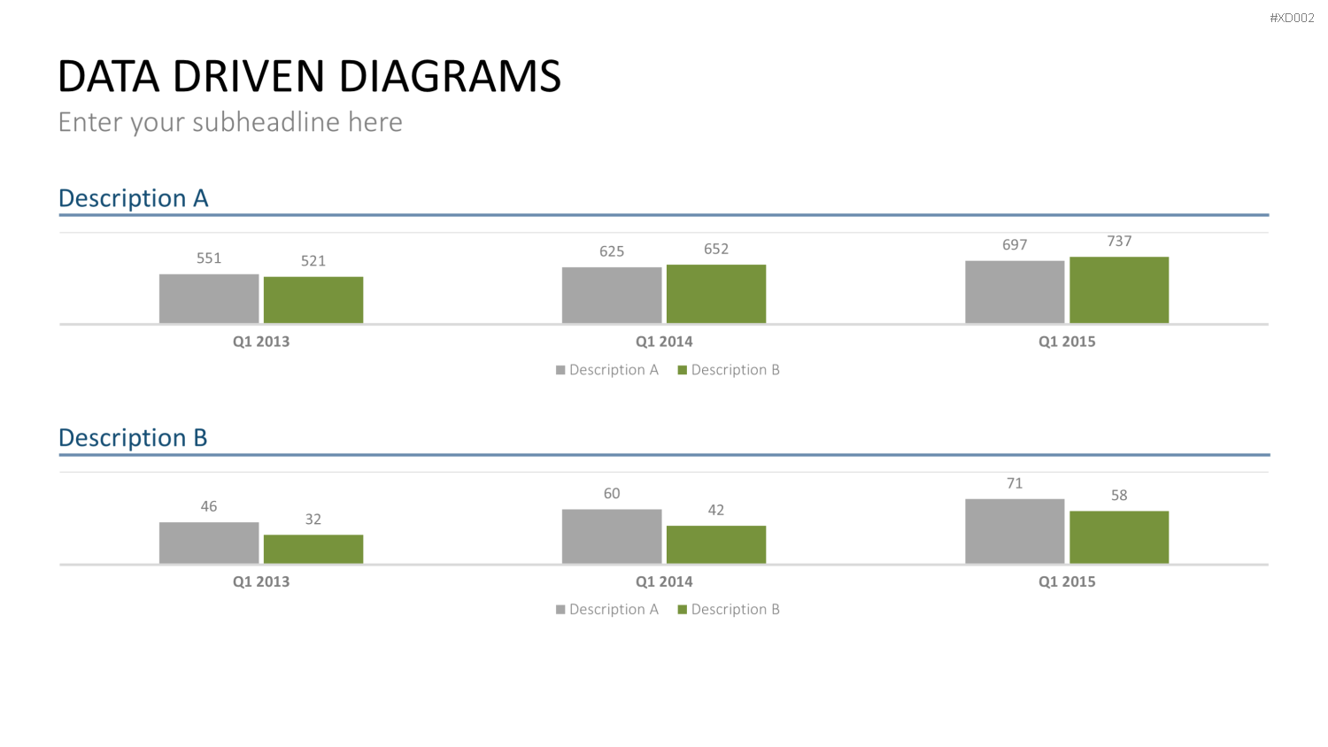 Datendiagramm Bundle PowerPoint-Vorlage