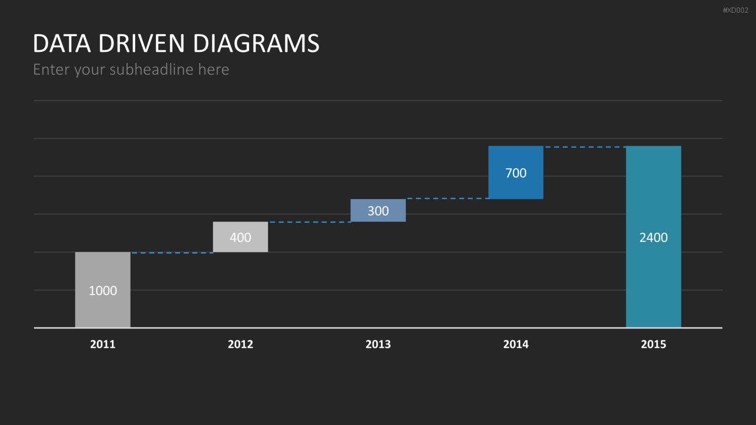 Datendiagramm Bundle PowerPoint-Vorlage