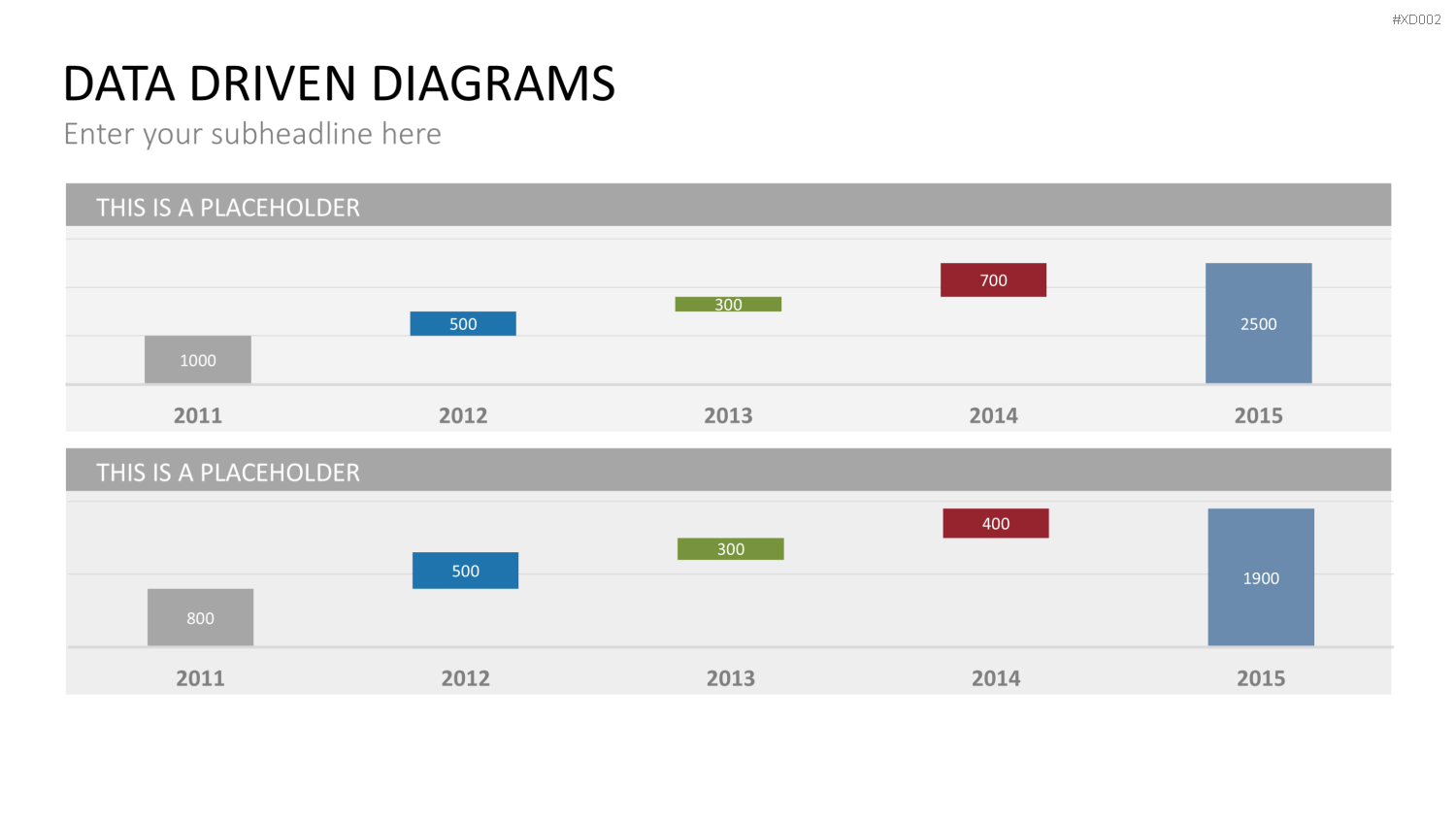 Datendiagramm Bundle PowerPoint-Vorlage