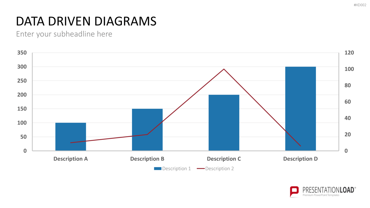 Datendiagramm Bundle PowerPoint-Vorlage