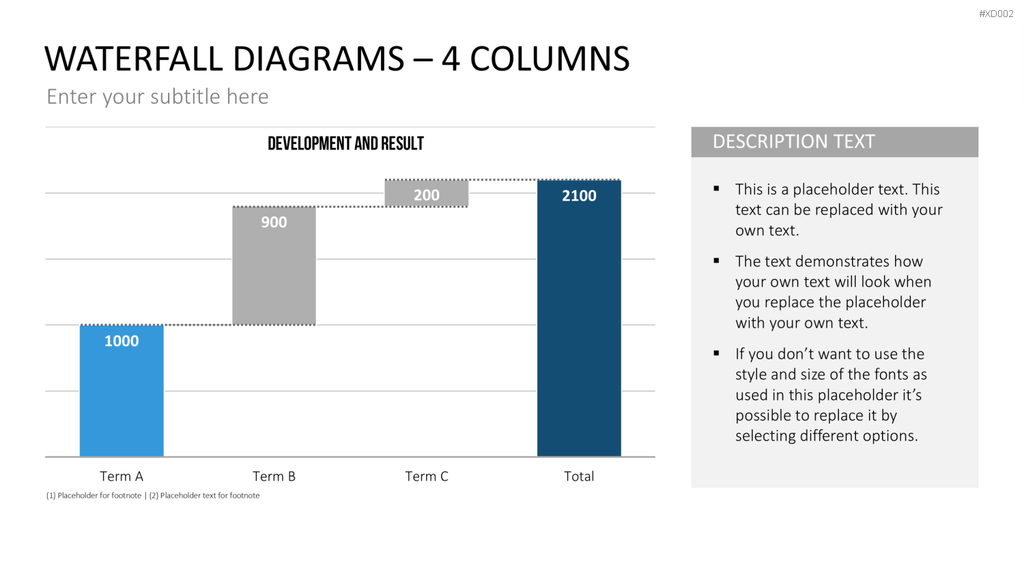 Datendiagramm Bundle PowerPoint-Vorlage
