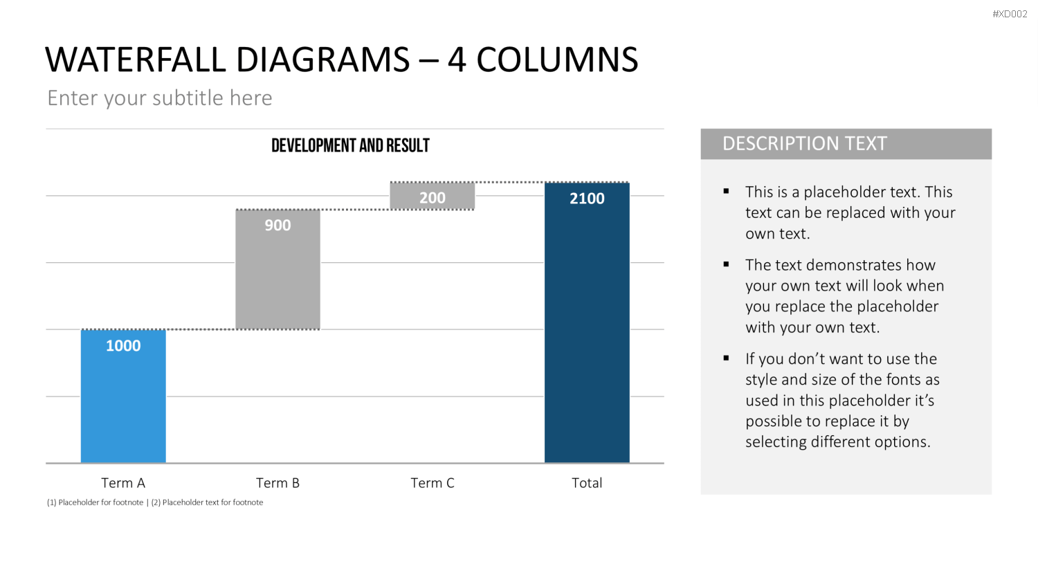 Datendiagramm Bundle PowerPoint-Vorlage