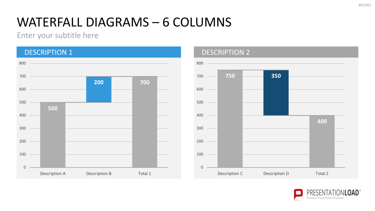 Datendiagramm Bundle PowerPoint-Vorlage